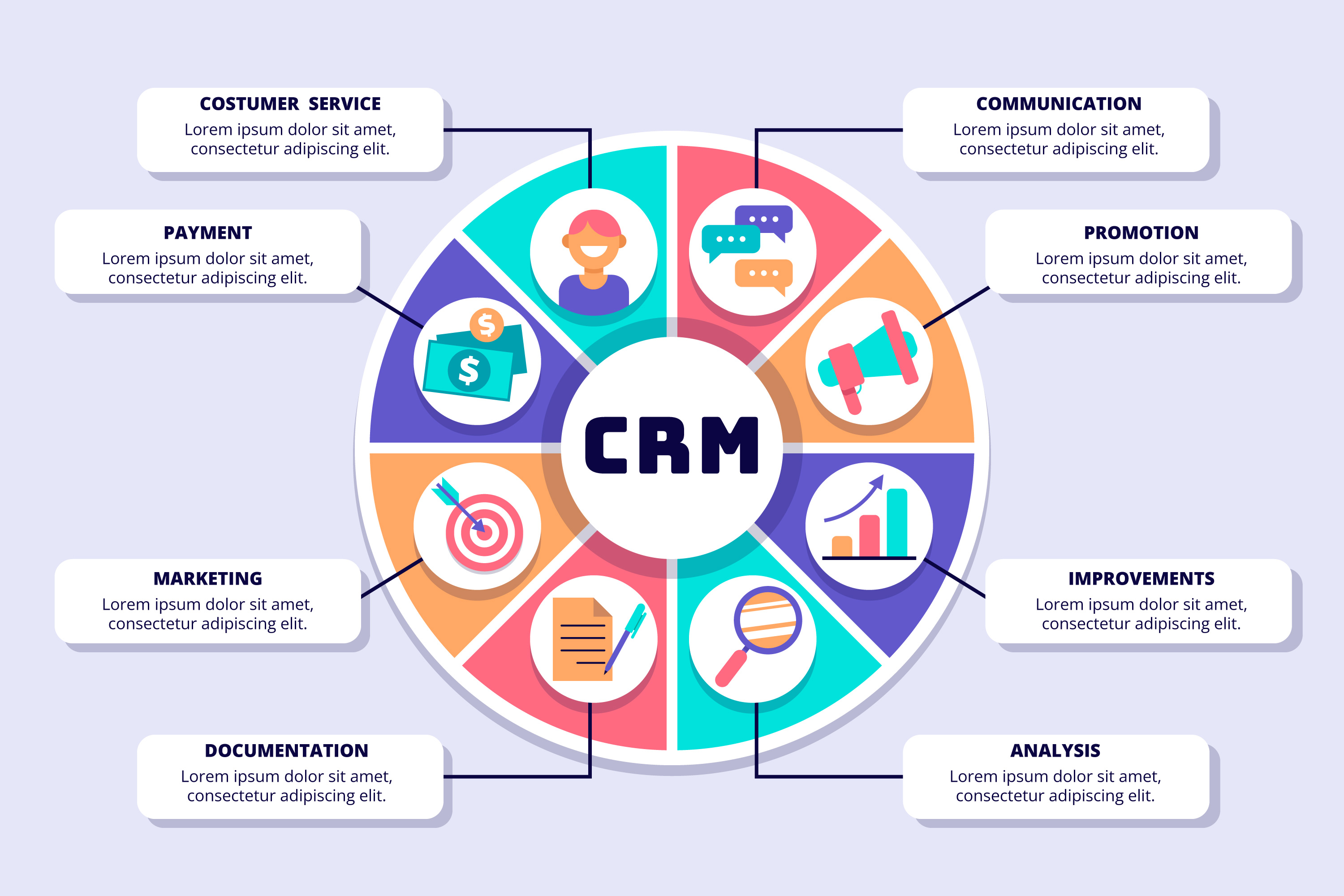 CRM